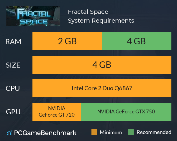 Fractal Space System Requirements PC Graph - Can I Run Fractal Space Fractal Space System Requirements PC Graph - Can I Run Fractal Space
