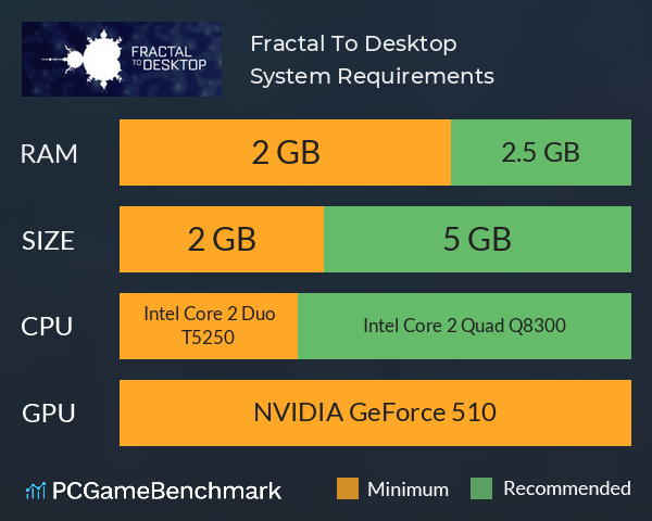 Fractal To Desktop System Requirements PC Graph - Can I Run Fractal To Desktop Fractal To Desktop System Requirements PC Graph - Can I Run Fractal To Desktop