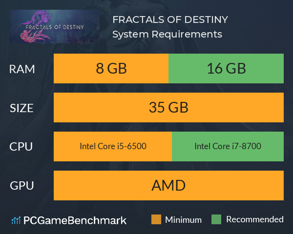 FRACTALS OF DESTINY System Requirements PC Graph - Can I Run FRACTALS OF DESTINY