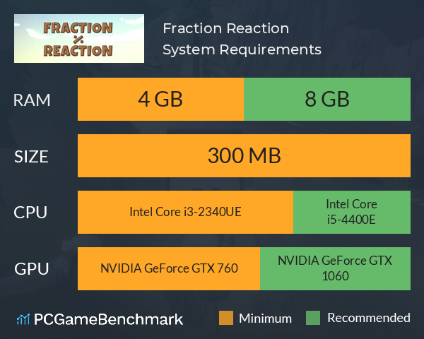 Fraction Reaction System Requirements PC Graph - Can I Run Fraction Reaction Fraction Reaction System Requirements PC Graph - Can I Run Fraction Reaction