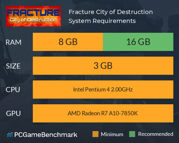 Fracture: City of Destruction System Requirements PC Graph - Can I Run Fracture: City of Destruction Fracture: City of Destruction System Requirements PC Graph - Can I Run Fracture: City of Destruction