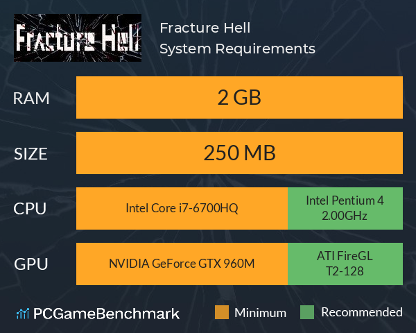 Fracture Hell System Requirements PC Graph - Can I Run Fracture Hell Fracture Hell System Requirements PC Graph - Can I Run Fracture Hell