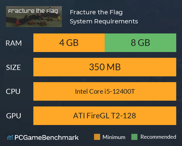 Fracture the Flag System Requirements PC Graph - Can I Run Fracture the Flag Fracture the Flag System Requirements PC Graph - Can I Run Fracture the Flag