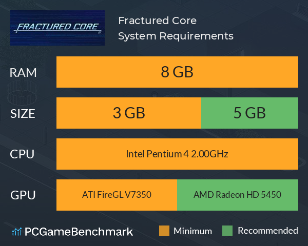 Fractured Core System Requirements PC Graph - Can I Run Fractured Core