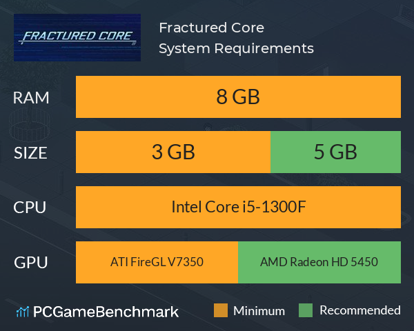 Fractured Core System Requirements PC Graph - Can I Run Fractured Core Fractured Core System Requirements PC Graph - Can I Run Fractured Core