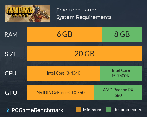 Fractured Lands System Requirements PC Graph - Can I Run Fractured Lands