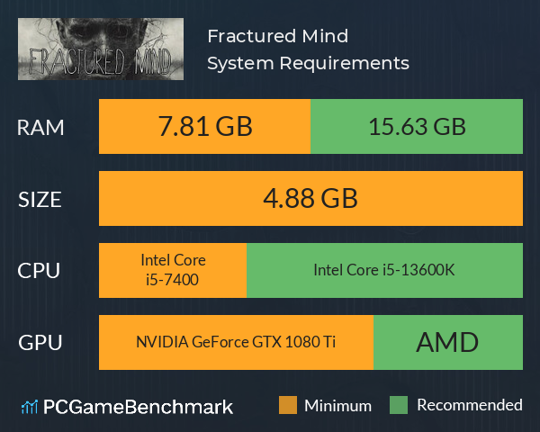 Fractured Mind System Requirements PC Graph - Can I Run Fractured Mind Fractured Mind System Requirements PC Graph - Can I Run Fractured Mind