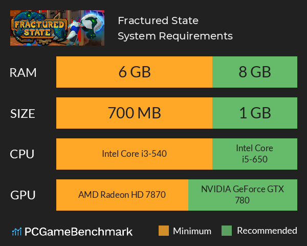 Fractured State System Requirements PC Graph - Can I Run Fractured State