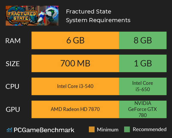 Fractured State System Requirements PC Graph - Can I Run Fractured State