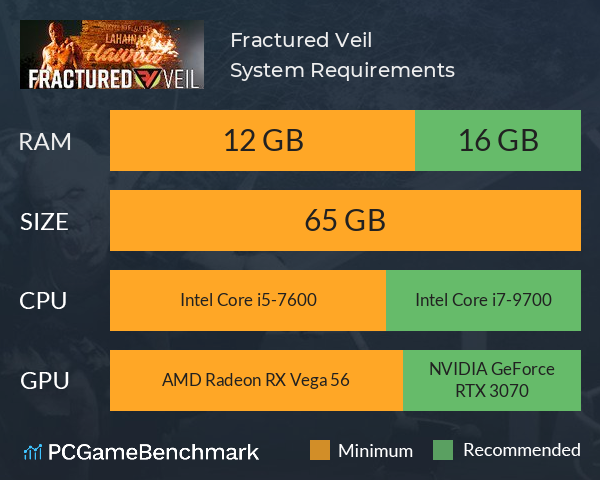 Fractured Veil System Requirements PC Graph - Can I Run Fractured Veil Fractured Veil System Requirements PC Graph - Can I Run Fractured Veil