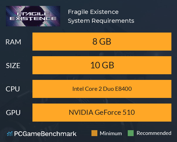 Fragile Existence System Requirements PC Graph - Can I Run Fragile Existence