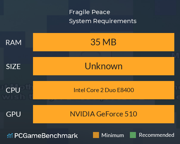 Fragile Peace System Requirements PC Graph - Can I Run Fragile Peace Fragile Peace System Requirements PC Graph - Can I Run Fragile Peace