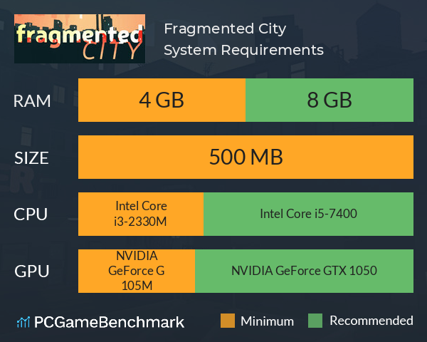 Fragmented City System Requirements PC Graph - Can I Run Fragmented City Fragmented City System Requirements PC Graph - Can I Run Fragmented City