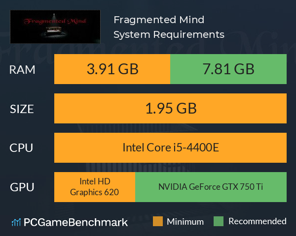 Fragmented Mind System Requirements PC Graph - Can I Run Fragmented Mind