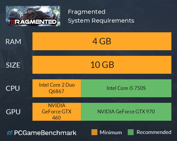 Fragmented System Requirements PC Graph - Can I Run Fragmented Fragmented System Requirements PC Graph - Can I Run Fragmented