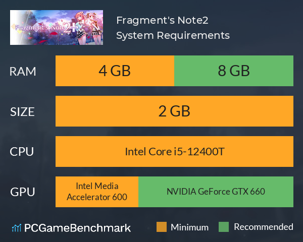Fragment's Note2+ System Requirements PC Graph - Can I Run Fragment's Note2+ Fragment's Note2+ System Requirements PC Graph - Can I Run Fragment's Note2+
