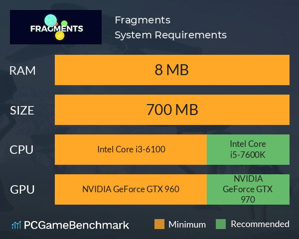 Fragments System Requirements PC Graph - Can I Run Fragments Fragments System Requirements PC Graph - Can I Run Fragments