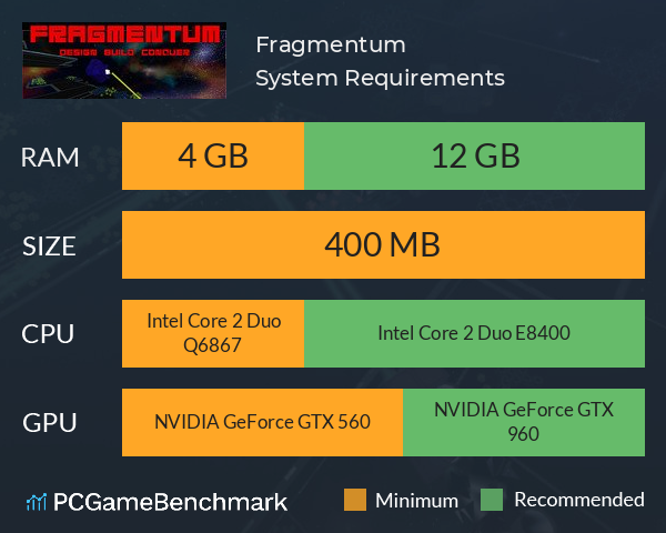 Fragmentum System Requirements PC Graph - Can I Run Fragmentum