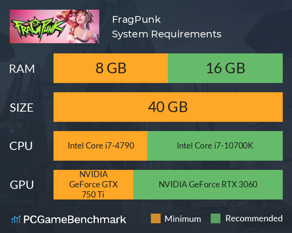 FragPunk System Requirements PC Graph - Can I Run FragPunk FragPunk System Requirements PC Graph - Can I Run FragPunk