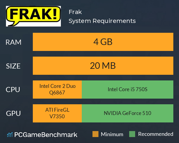 Frak! System Requirements PC Graph - Can I Run Frak! Frak! System Requirements PC Graph - Can I Run Frak!