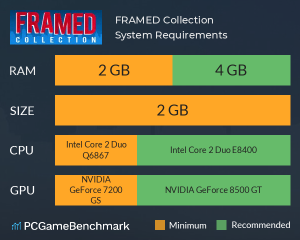 FRAMED Collection System Requirements PC Graph - Can I Run FRAMED Collection FRAMED Collection System Requirements PC Graph - Can I Run FRAMED Collection