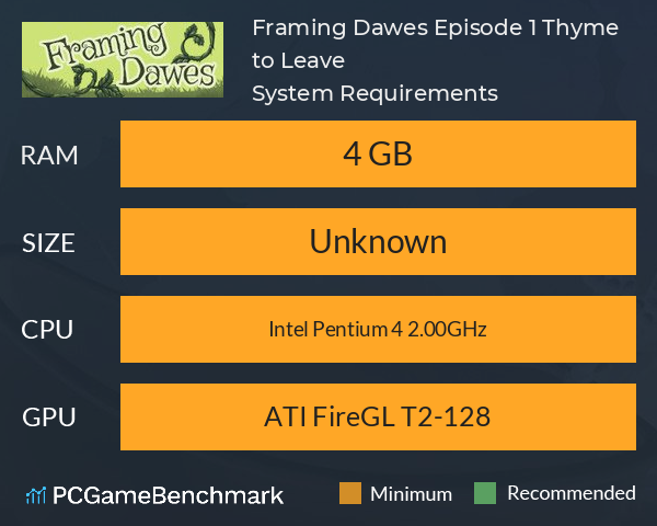 Framing Dawes, Episode 1: Thyme to Leave System Requirements PC Graph - Can I Run Framing Dawes, Episode 1: Thyme to Leave Framing Dawes, Episode 1: Thyme to Leave System Requirements PC Graph - Can I Run Framing Dawes, Episode 1: Thyme to Leave
