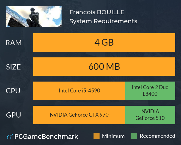 Francois BOUILLE System Requirements PC Graph - Can I Run Francois BOUILLE Francois BOUILLE System Requirements PC Graph - Can I Run Francois BOUILLE