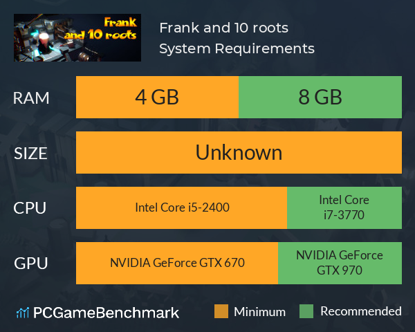 Frank and 10 roots System Requirements PC Graph - Can I Run Frank and 10 roots