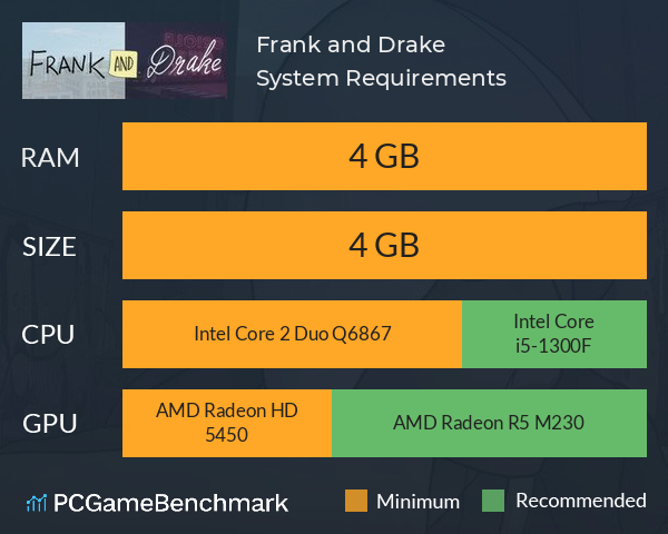Frank and Drake System Requirements PC Graph - Can I Run Frank and Drake Frank and Drake System Requirements PC Graph - Can I Run Frank and Drake