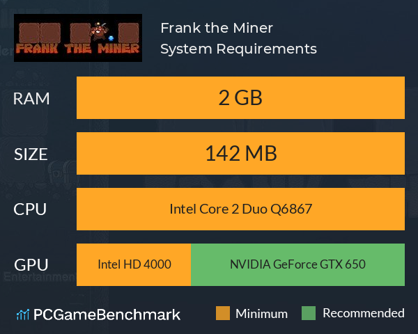 Frank the Miner System Requirements PC Graph - Can I Run Frank the Miner