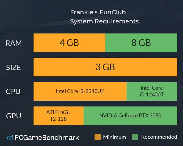Frankie's FunClub System Requirements PC Graph - Can I Run Frankie's FunClub Frankie's FunClub System Requirements PC Graph - Can I Run Frankie's FunClub