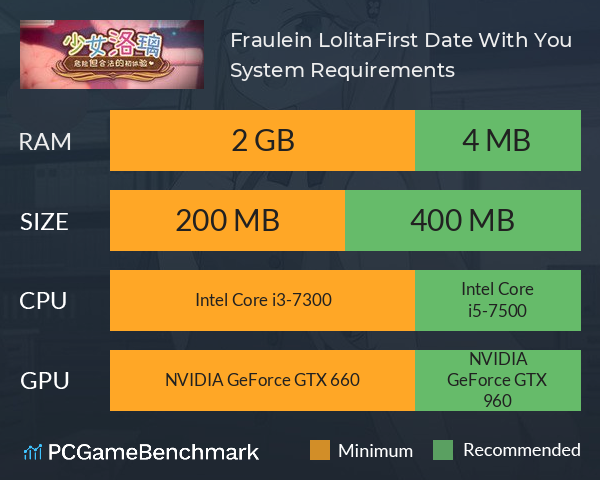 Fraulein Lolita~First Date With You~ System Requirements PC Graph - Can I Run Fraulein Lolita~First Date With You~ Fraulein Lolita~First Date With You~ System Requirements PC Graph - Can I Run Fraulein Lolita~First Date With You~