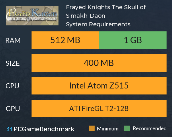 Frayed Knights: The Skull of S'makh-Daon System Requirements PC Graph - Can I Run Frayed Knights: The Skull of S'makh-Daon