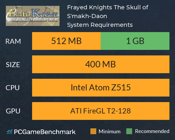 Frayed Knights: The Skull of S'makh-Daon System Requirements PC Graph - Can I Run Frayed Knights: The Skull of S'makh-Daon Frayed Knights: The Skull of S'makh-Daon System Requirements PC Graph - Can I Run Frayed Knights: The Skull of S'makh-Daon