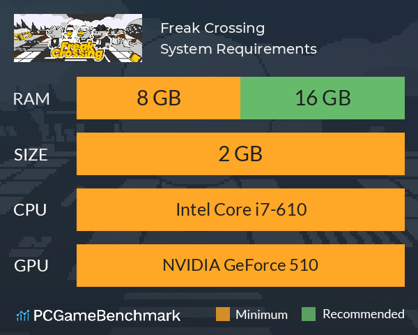 Freak Crossing System Requirements PC Graph - Can I Run Freak Crossing Freak Crossing System Requirements PC Graph - Can I Run Freak Crossing