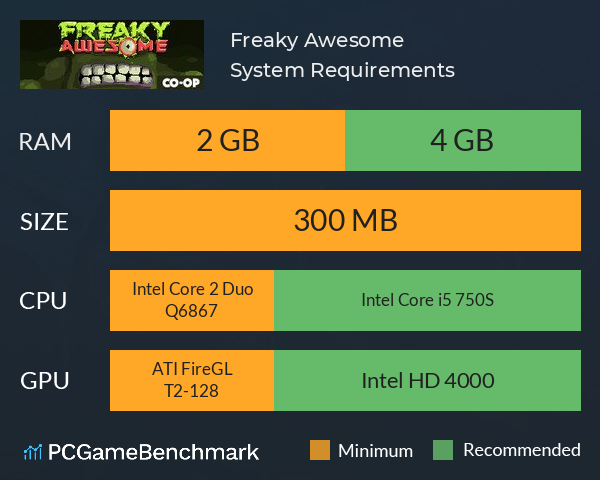 Freaky Awesome System Requirements PC Graph - Can I Run Freaky Awesome
