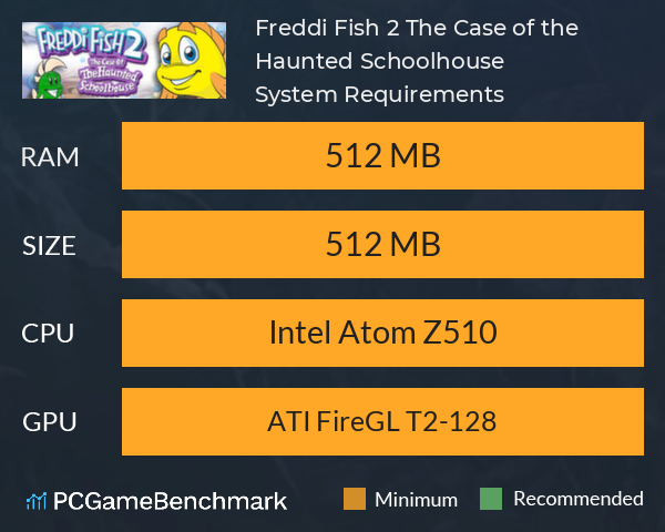 Freddi Fish 2: The Case of the Haunted Schoolhouse System Requirements PC Graph - Can I Run Freddi Fish 2: The Case of the Haunted Schoolhouse Freddi Fish 2: The Case of the Haunted Schoolhouse System Requirements PC Graph - Can I Run Freddi Fish 2: The Case of the Haunted Schoolhouse