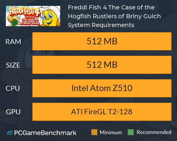 Freddi Fish 4: The Case of the Hogfish Rustlers of Briny Gulch System Requirements PC Graph - Can I Run Freddi Fish 4: The Case of the Hogfish Rustlers of Briny Gulch Freddi Fish 4: The Case of the Hogfish Rustlers of Briny Gulch System Requirements PC Graph - Can I Run Freddi Fish 4: The Case of the Hogfish Rustlers of Briny Gulch