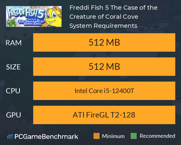 Freddi Fish 5: The Case of the Creature of Coral Cove System Requirements PC Graph - Can I Run Freddi Fish 5: The Case of the Creature of Coral Cove
