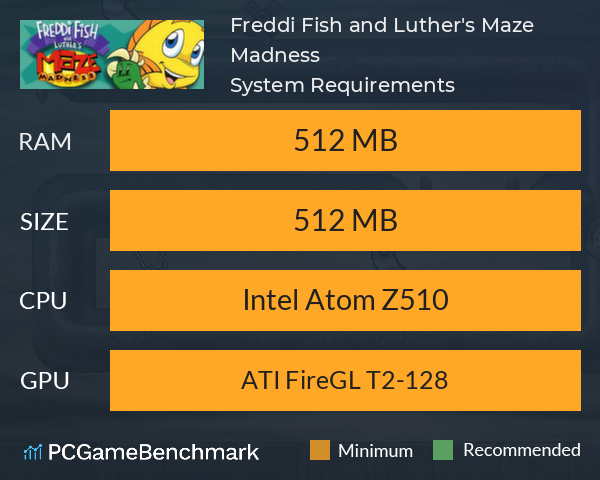 Freddi Fish and Luther's Maze Madness System Requirements PC Graph - Can I Run Freddi Fish and Luther's Maze Madness Freddi Fish and Luther's Maze Madness System Requirements PC Graph - Can I Run Freddi Fish and Luther's Maze Madness