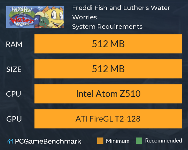 Freddi Fish and Luther's Water Worries System Requirements PC Graph - Can I Run Freddi Fish and Luther's Water Worries Freddi Fish and Luther's Water Worries System Requirements PC Graph - Can I Run Freddi Fish and Luther's Water Worries