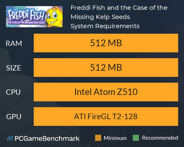 Freddi Fish and the Case of the Missing Kelp Seeds System Requirements PC Graph - Can I Run Freddi Fish and the Case of the Missing Kelp Seeds Freddi Fish and the Case of the Missing Kelp Seeds System Requirements PC Graph - Can I Run Freddi Fish and the Case of the Missing Kelp Seeds