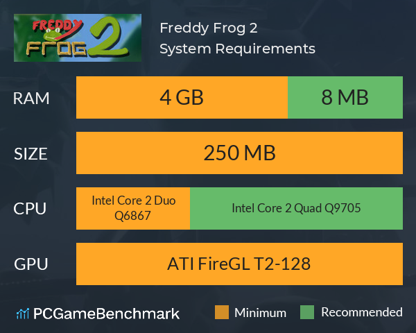 Freddy Frog 2 System Requirements PC Graph - Can I Run Freddy Frog 2 Freddy Frog 2 System Requirements PC Graph - Can I Run Freddy Frog 2