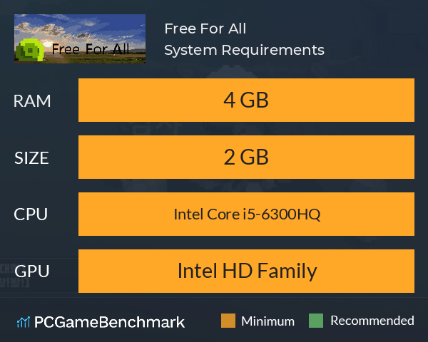 Free For All System Requirements PC Graph - Can I Run Free For All Free For All System Requirements PC Graph - Can I Run Free For All