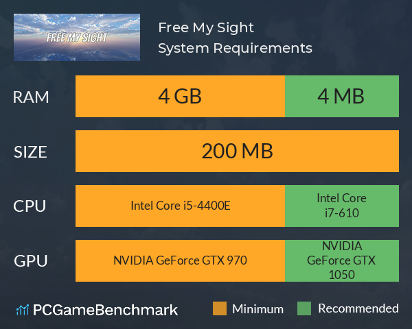 Free My Sight System Requirements PC Graph - Can I Run Free My Sight Free My Sight System Requirements PC Graph - Can I Run Free My Sight