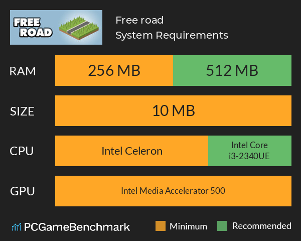 Free road System Requirements PC Graph - Can I Run Free road Free road System Requirements PC Graph - Can I Run Free road
