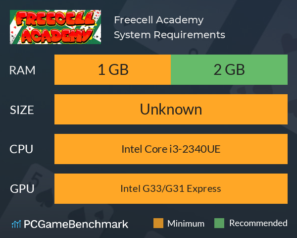 Freecell Academy System Requirements PC Graph - Can I Run Freecell Academy Freecell Academy System Requirements PC Graph - Can I Run Freecell Academy