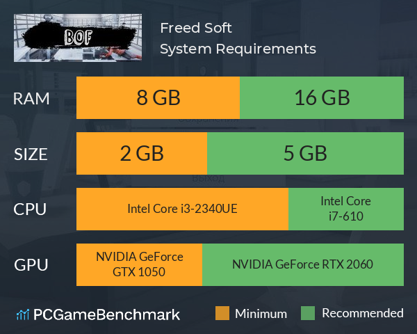 Freed Soft System Requirements PC Graph - Can I Run Freed Soft