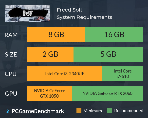 Freed Soft System Requirements PC Graph - Can I Run Freed Soft Freed Soft System Requirements PC Graph - Can I Run Freed Soft