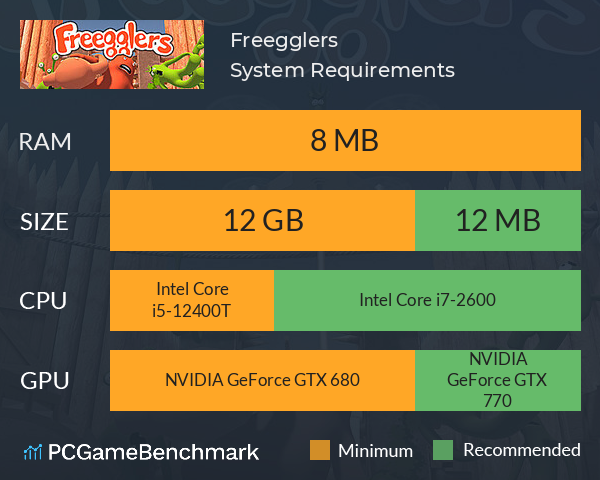 Freegglers System Requirements PC Graph - Can I Run Freegglers Freegglers System Requirements PC Graph - Can I Run Freegglers